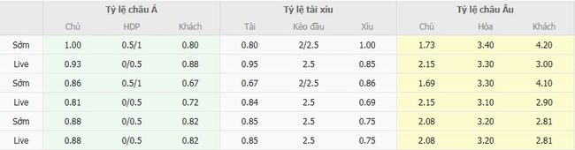 nhan dinh cong an ha noi vs ha noi 4
