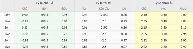 nhan dinh hamburger vs st pauli 4